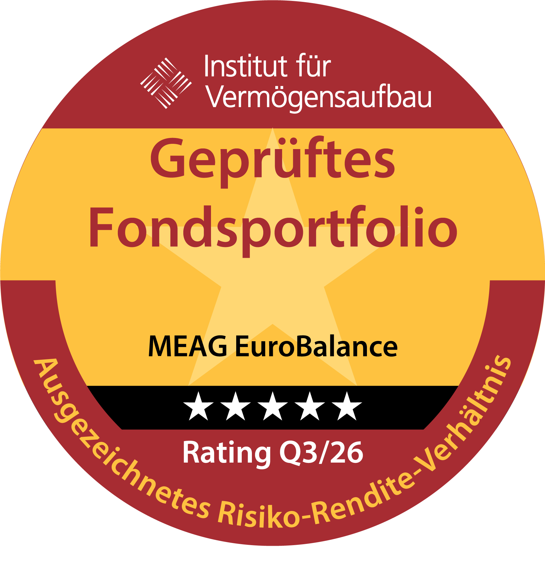 MEAG EuroBalance_Signet RR Q3.26.png